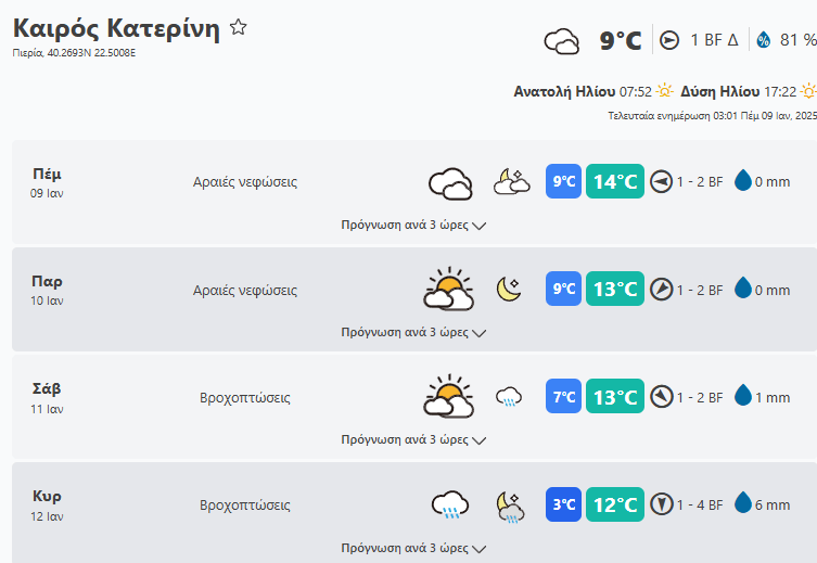 Στιγμιότυπο Οθόνης 2025 01 09 074253 Min