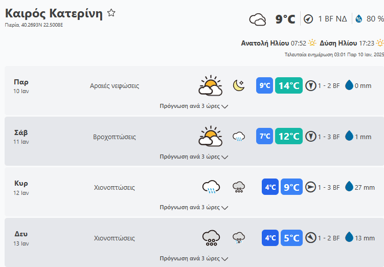 Στιγμιότυπο Οθόνης 2025 01 10 071853 Min