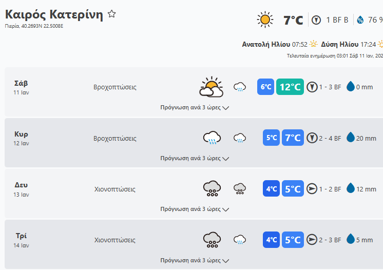 Στιγμιότυπο Οθόνης 2025 01 11 083905 Min