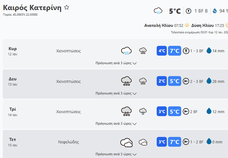 Στιγμιότυπο Οθόνης 2025 01 12 085934 Min