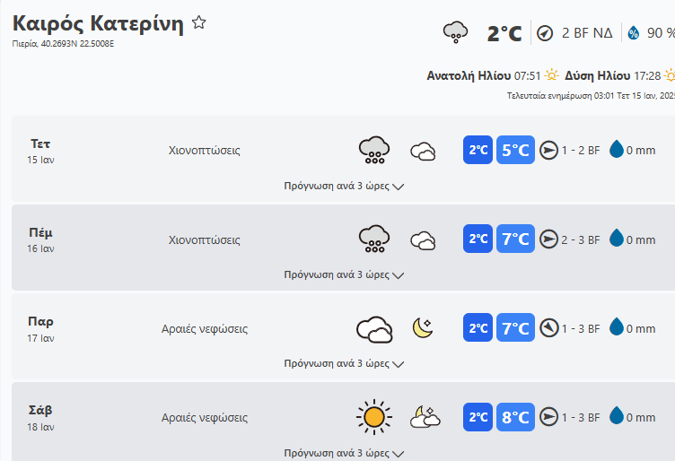 Στιγμιότυπο Οθόνης 2025 01 15 080911 Min