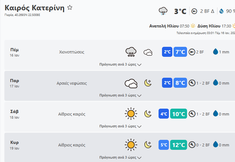 Στιγμιότυπο Οθόνης 2025 01 16 071645 Min