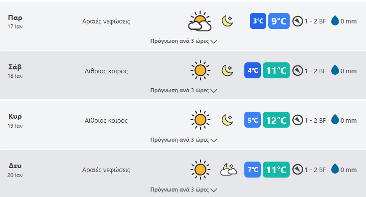 Στιγμιότυπο Οθόνης 2025 01 17 071828 Min