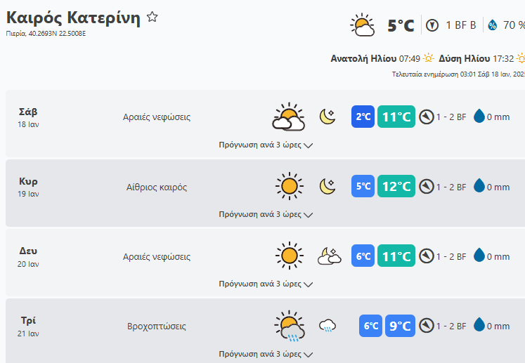 Στιγμιότυπο Οθόνης 2025 01 18 085957 Min