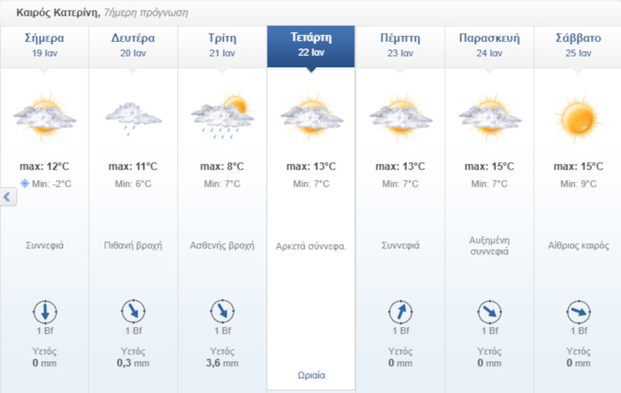 Στιγμιότυπο Οθόνης 2025 01 19 095607