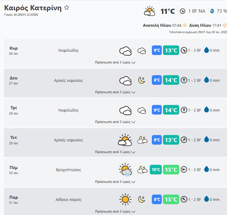 Στιγμιότυπο Οθόνης 2025 01 26 100619 Min