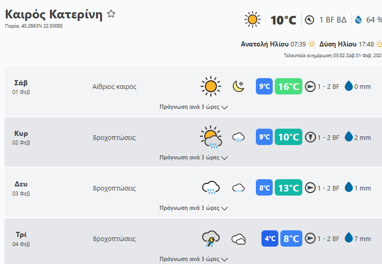 Στιγμιότυπο Οθόνης 2025 02 01 083952 Min