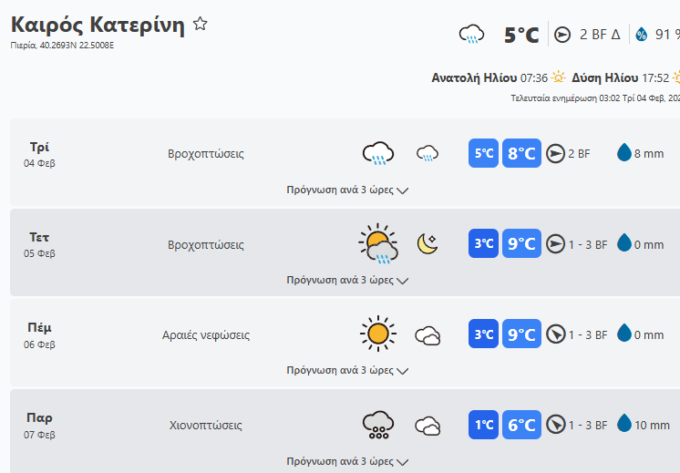 Στιγμιότυπο Οθόνης 2025 02 04 081552 Min