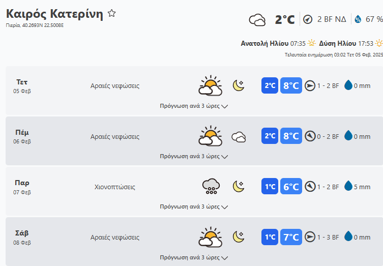 Στιγμιότυπο Οθόνης 2025 02 05 071500 Min