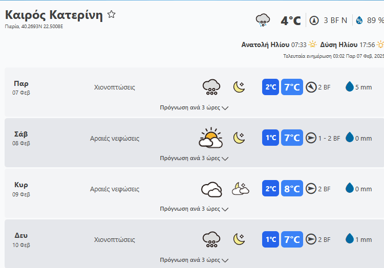 Στιγμιότυπο Οθόνης 2025 02 07 071619 Min