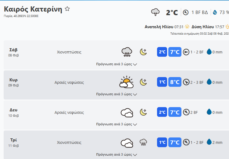 Στιγμιότυπο Οθόνης 2025 02 08 081403 Min