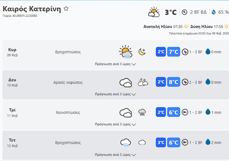 Στιγμιότυπο Οθόνης 2025 02 09 090425 Min