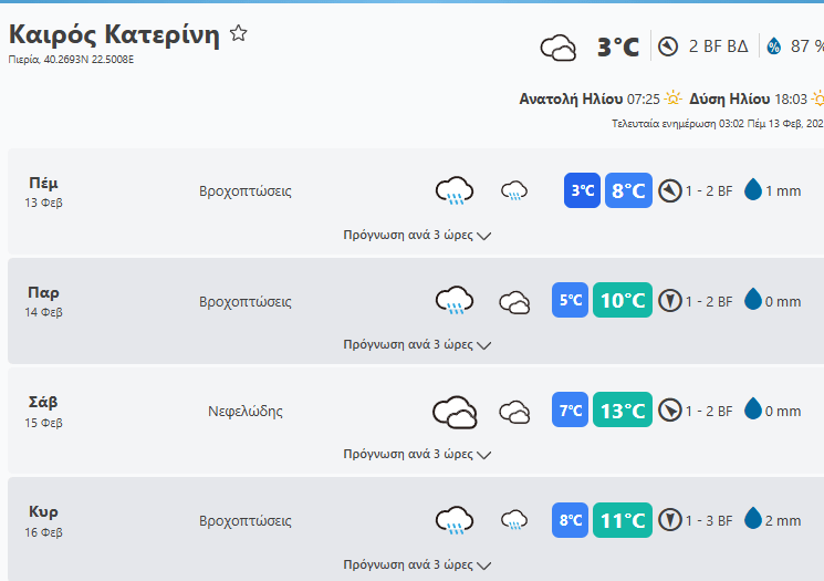 Στιγμιότυπο Οθόνης 2025 02 13 070529 Min