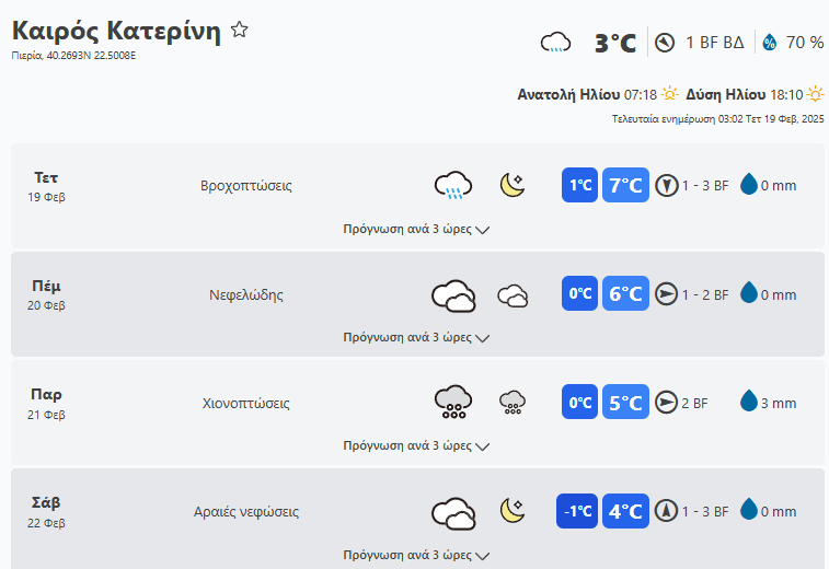 Στιγμιότυπο Οθόνης 2025 02 19 071616 Min