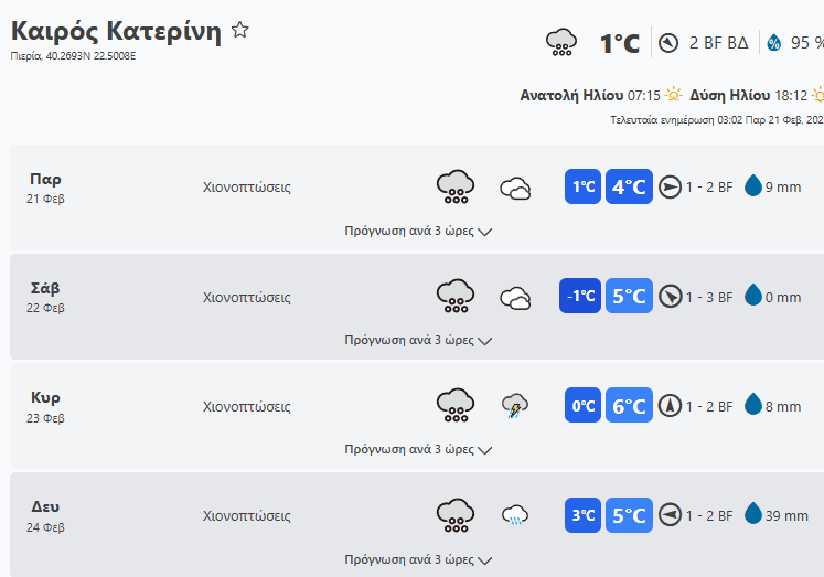 Στιγμιότυπο Οθόνης 2025 02 21 071957 Min