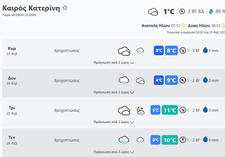 Στιγμιότυπο Οθόνης 2025 02 23 081241 Min