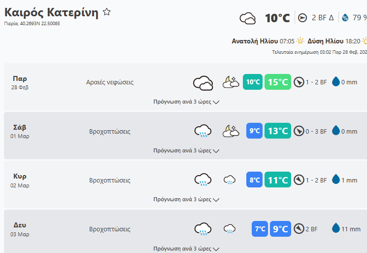 Στιγμιότυπο Οθόνης 2025 02 28 080410 Min