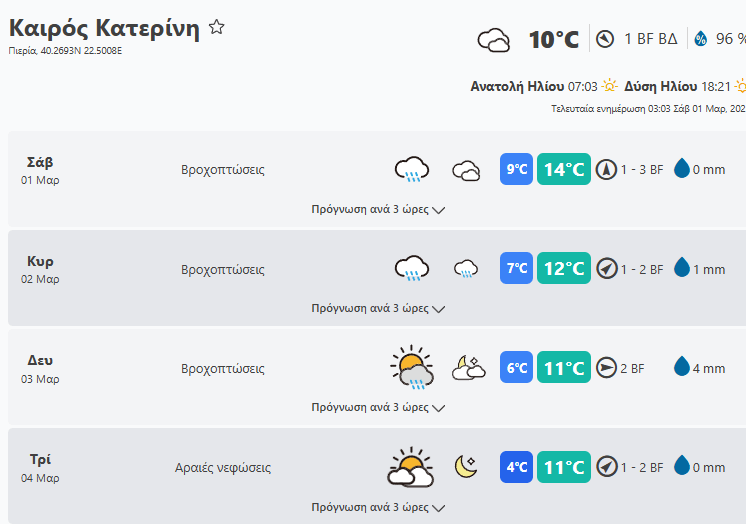 Στιγμιότυπο Οθόνης 2025 03 01 084230 Min