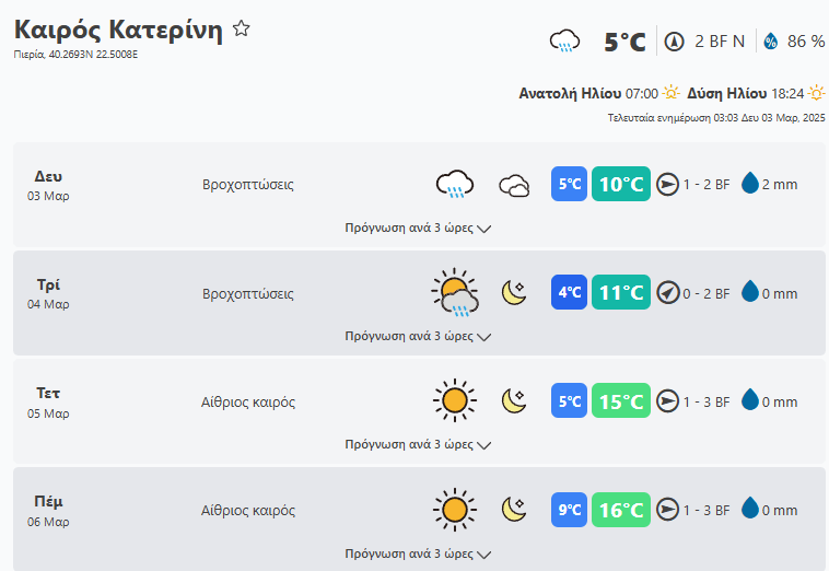 Στιγμιότυπο Οθόνης 2025 03 03 080757 Min