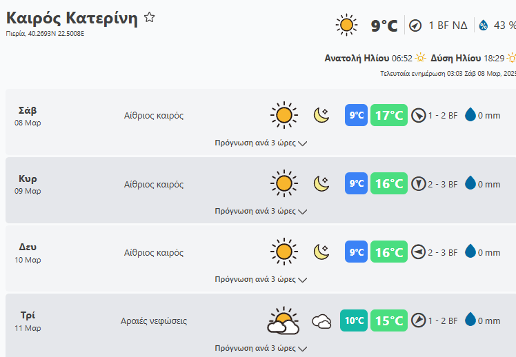 Στιγμιότυπο Οθόνης 2025 03 08 075138 Min